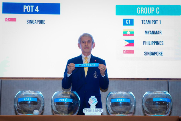 បាងកកប៉ុស្តិ៍ – កីឡាករបាល់ទាត់ថៃនិងថៃដើម្បីប៉ះទង្គិចគ្នានៅសុងក្លា